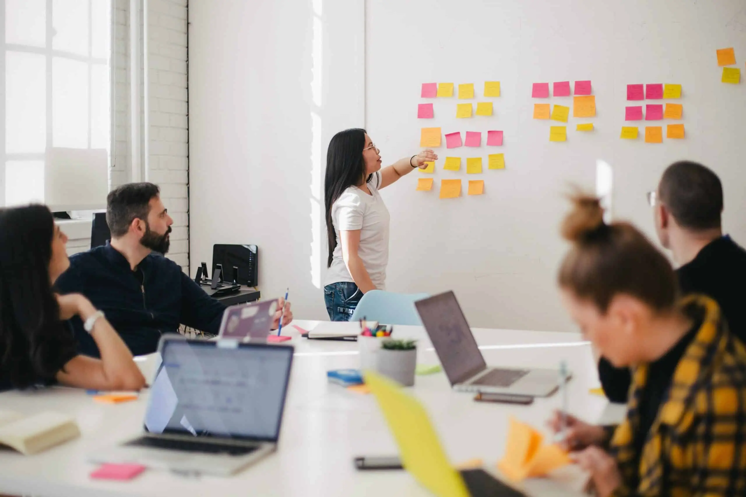 ISO 27001 Projektteam